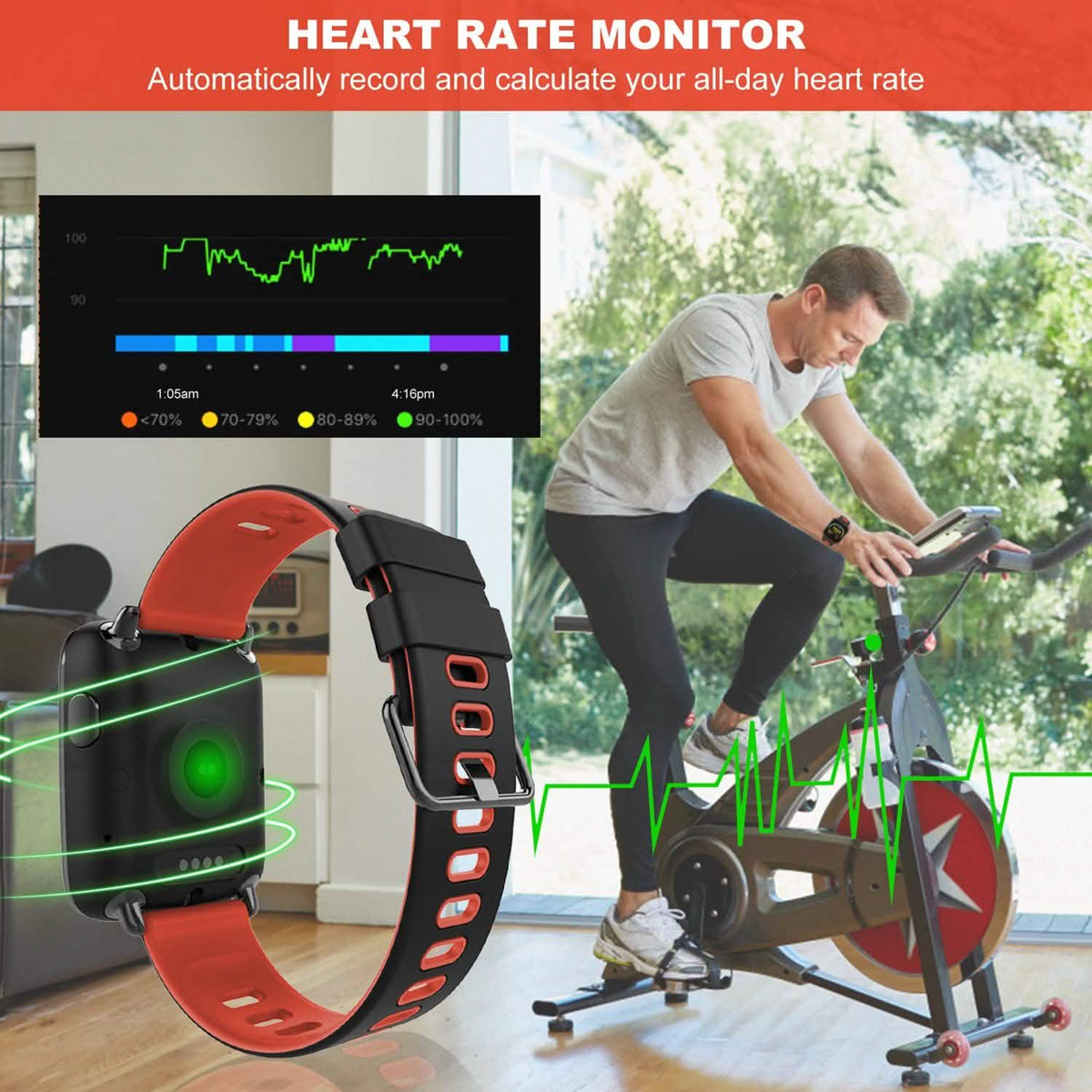 Smartwatch Fitness Tracker with Heart Rate Monitor