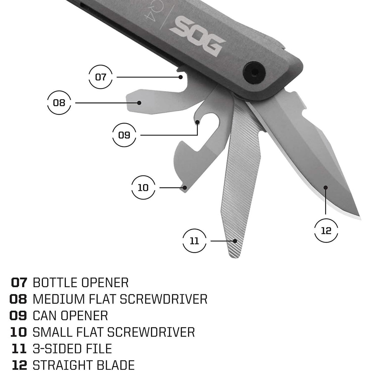 SOG Multitool with Hex Driver Set