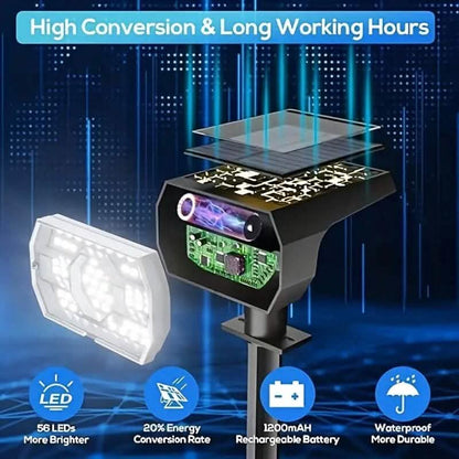 Solar Landscape Outdoor Spotlights