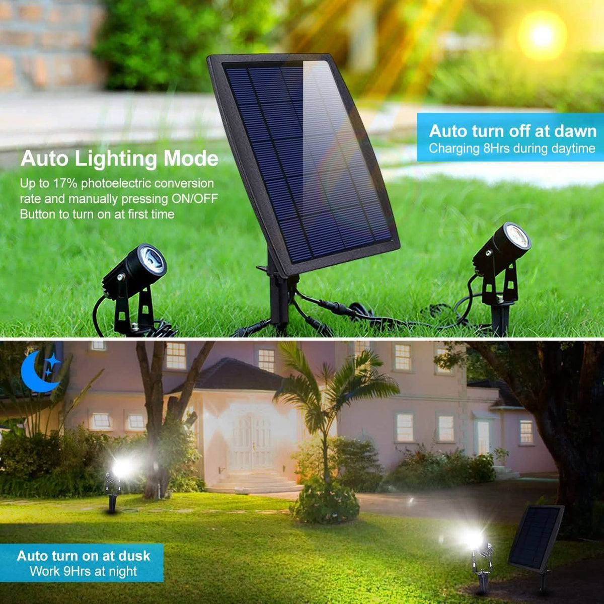 Twin Solar Spotlight Outdoor Light