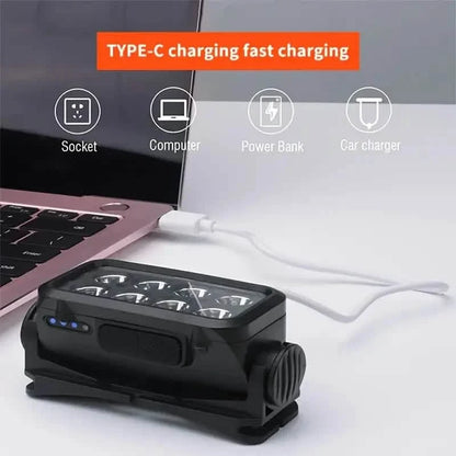 Ultra-Bright Rechargeable Headlight with 6 Modes LED Headlamp