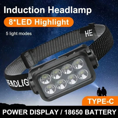 Ultra-Bright Rechargeable Headlight with 6 Modes LED Headlamp