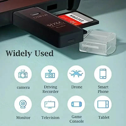 USB 2.0 SD Card Reader Micro SD Card To USB Adapter