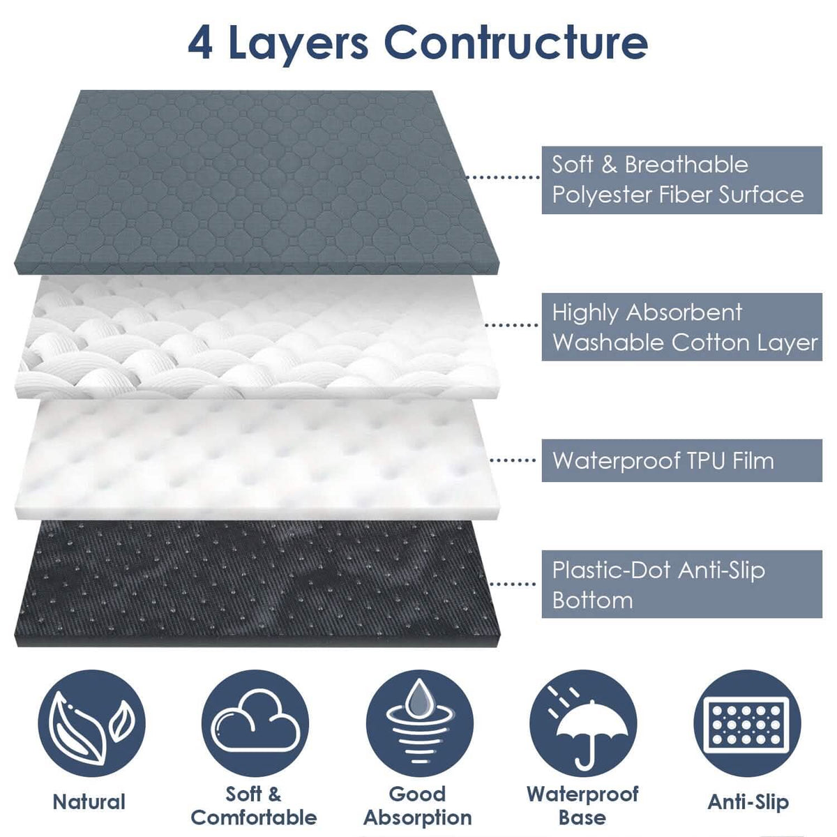 Washable Dog Pee Pad Reusable Puppy Potty Training Pads