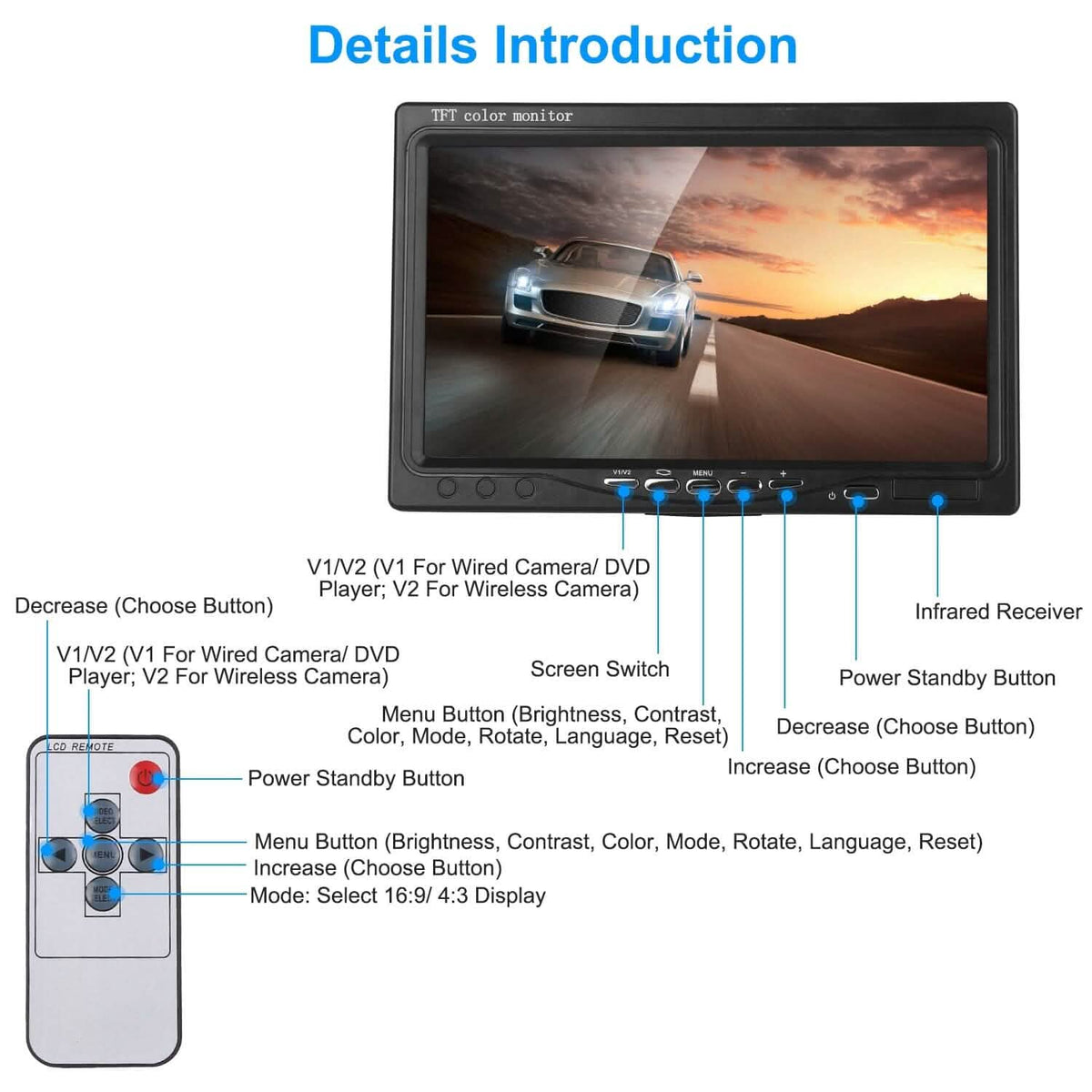 Wireless Backup Camera System Vehicle Rear View Monitor Kit