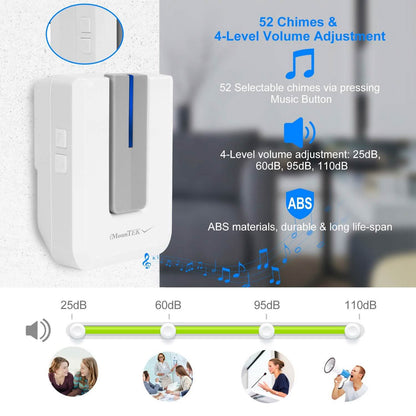 Wireless Doorbell Rings 1000FT with 1 Plug Receiver Chimes